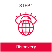 Discovery