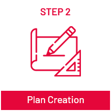 Plan Creation