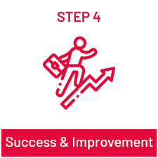 Success and Improvement